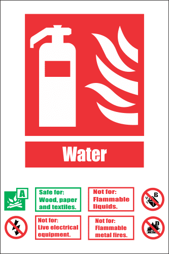 FR38 - Water Safety Sign
