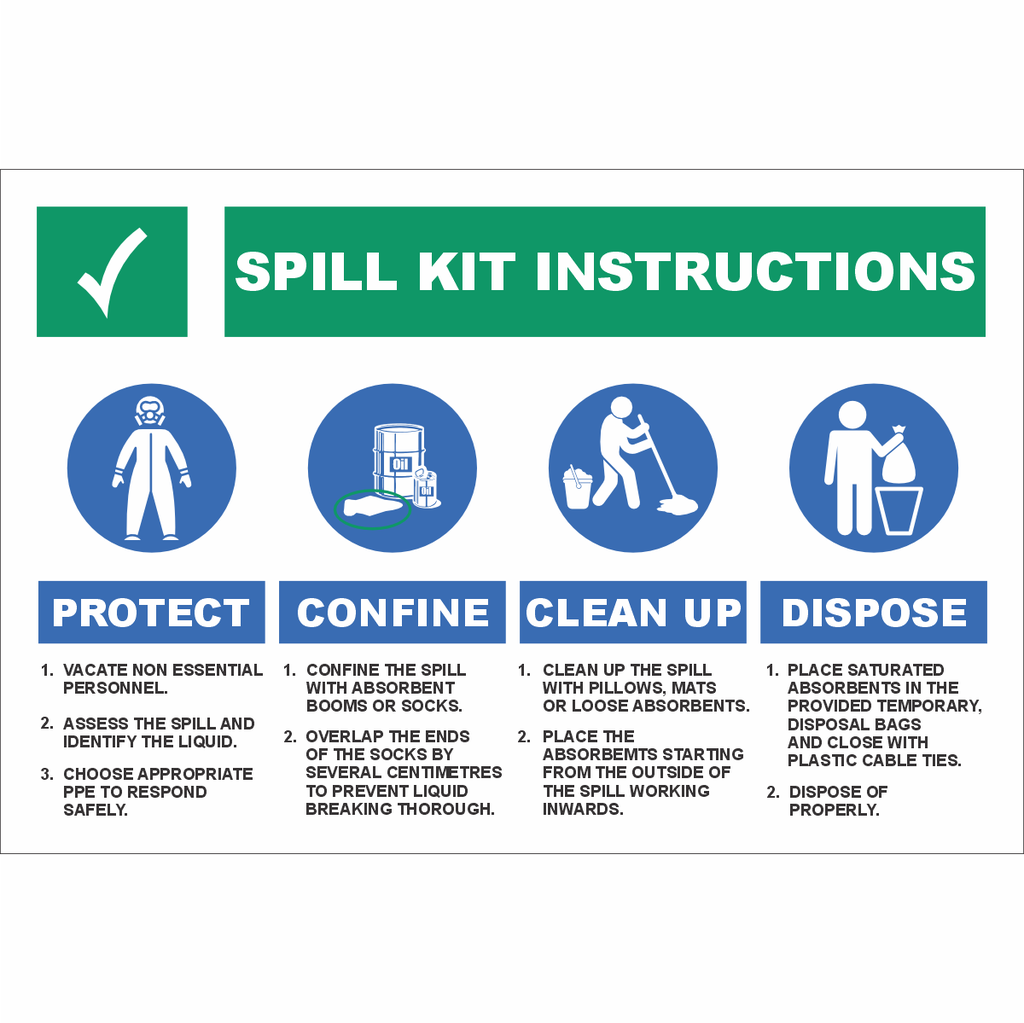 WF38 - Spill Kit Instructions Sign