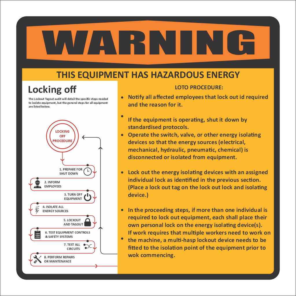 W3 - Hazardous Energy Loto Procedure Warning Sign