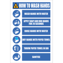 H30 - How to Wash Hands Sign
