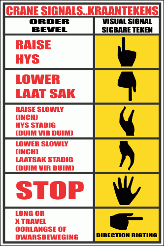 WF37 - Crane Signal Sign | Safety Signs & Equipment