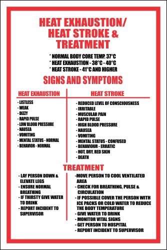 FA2 - Heat Exhaustion And Heat Stroke Sign | Safety Signs & Equipment