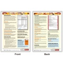 Shipping Documents / Transport Emergency Card Poster - A4