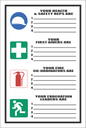 C-FA61 - OHS Board Safety Sign (450x300mm)